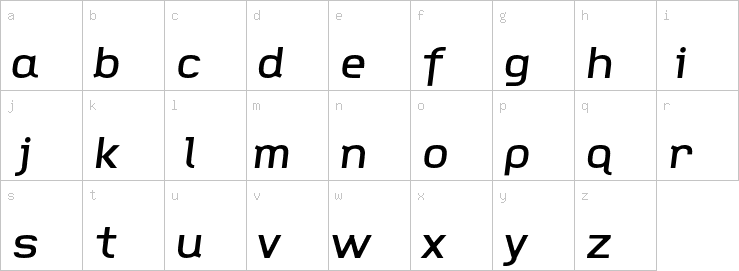 Lowercase characters