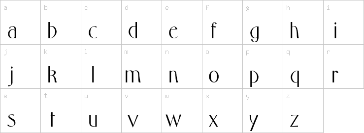 Lowercase characters