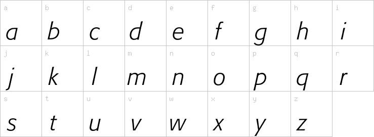 Lowercase characters