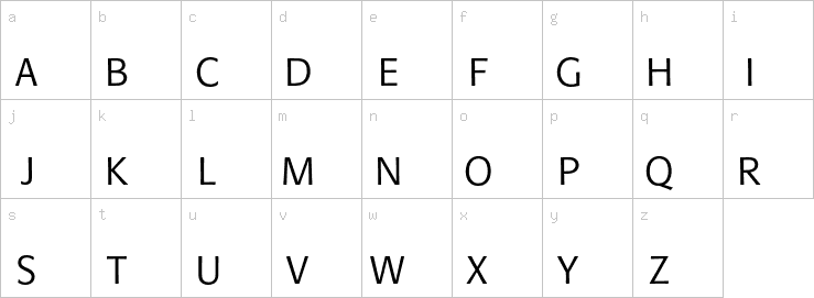 Lowercase characters