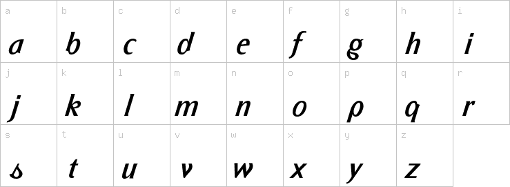 Lowercase characters