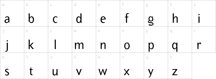 Lowercase characters