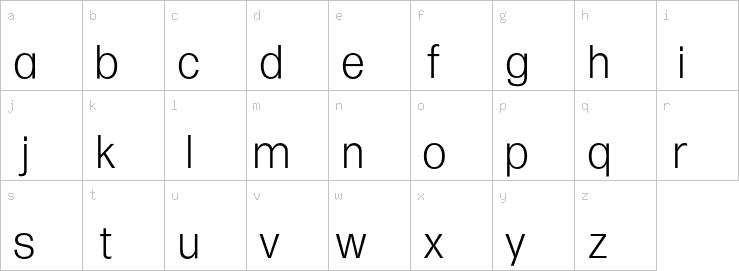 Lowercase characters