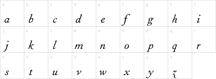 Lowercase characters