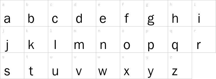 Lowercase characters