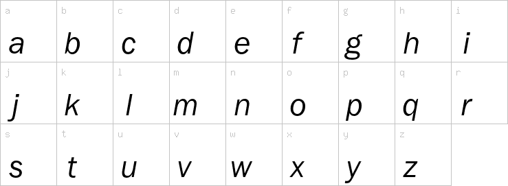 Lowercase characters