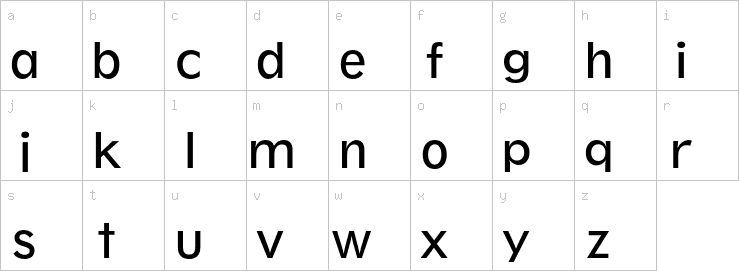 Lowercase characters