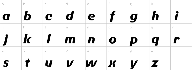 Lowercase characters