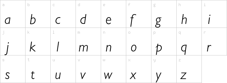 Lowercase characters