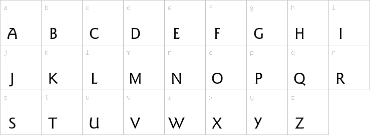 Lowercase characters