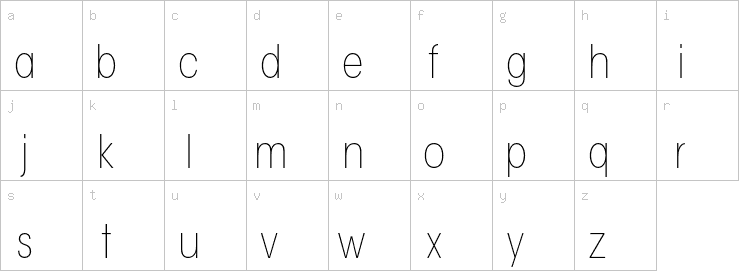 Lowercase characters