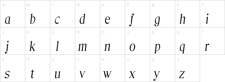 Lowercase characters