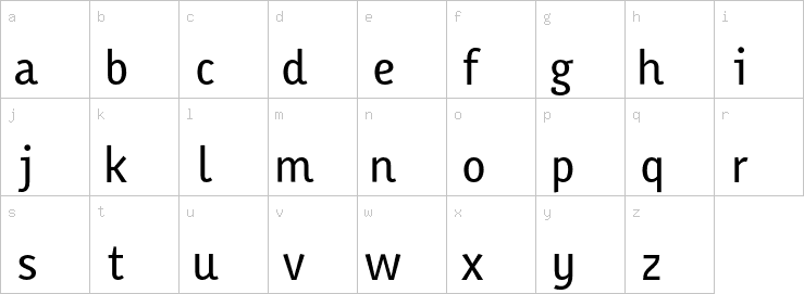 Lowercase characters