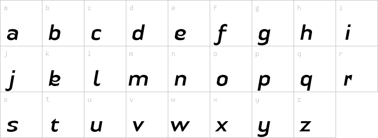 Lowercase characters