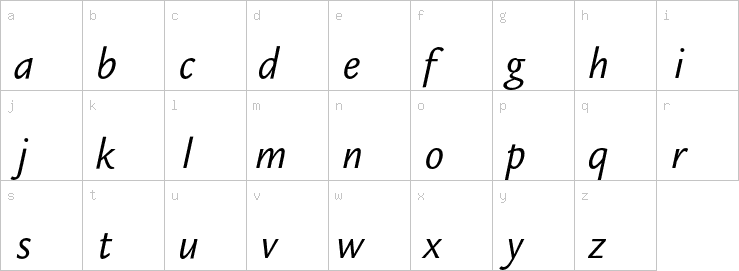 Lowercase characters