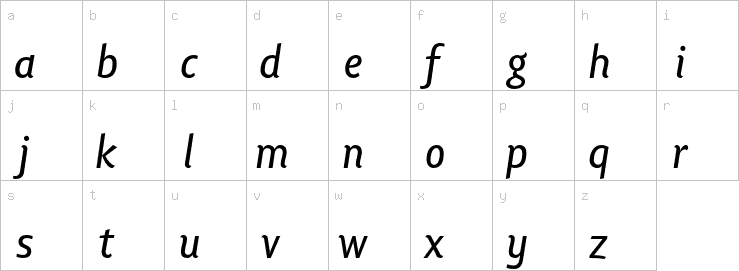 Lowercase characters