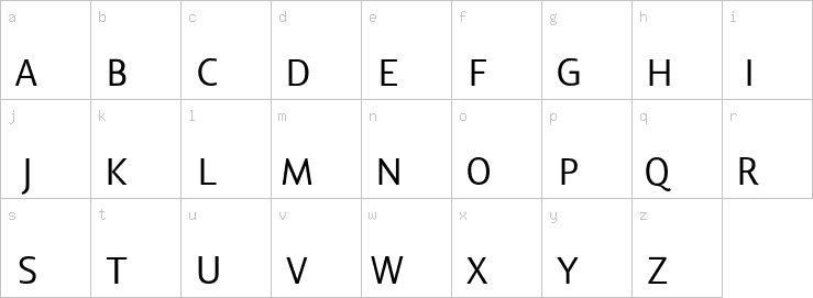 Lowercase characters