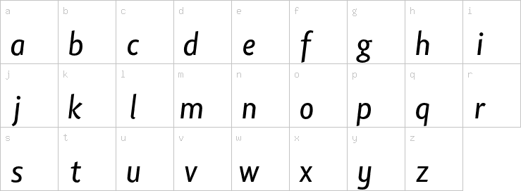 Lowercase characters