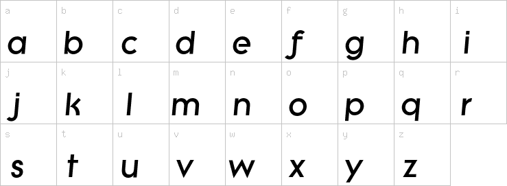 Lowercase characters