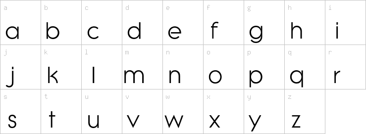 Lowercase characters