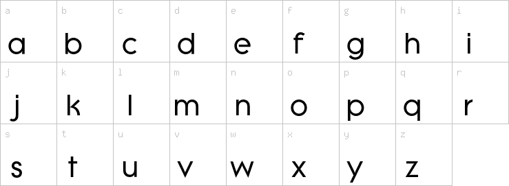 Lowercase characters