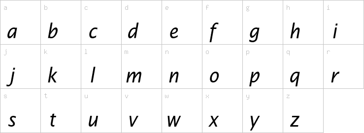 Lowercase characters