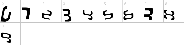 Numbers
