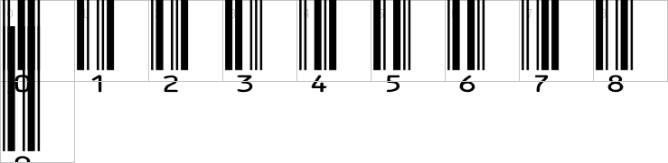 Numbers