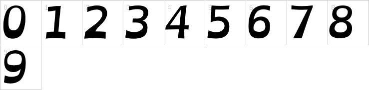 Numbers