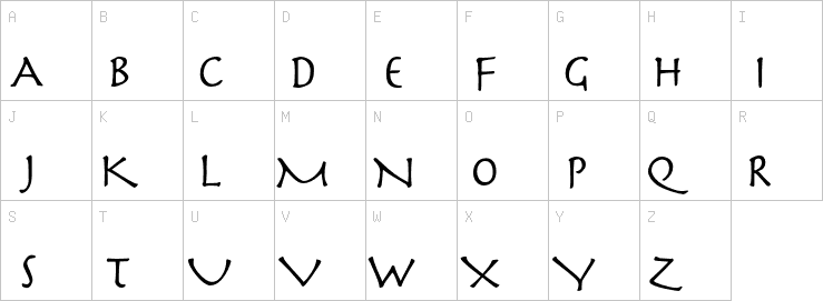 Uppercase characters