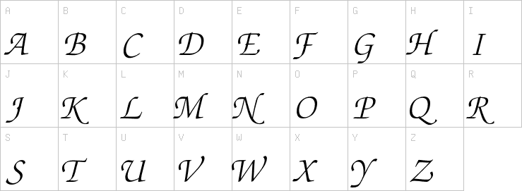 Uppercase characters