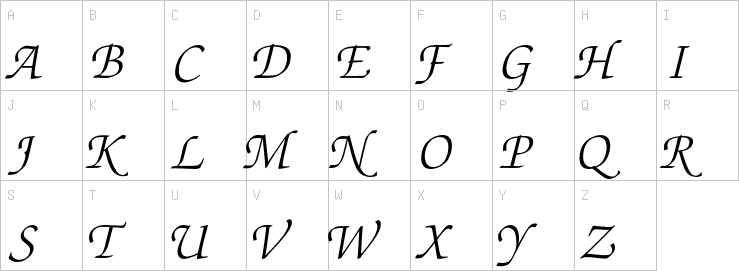 Uppercase characters