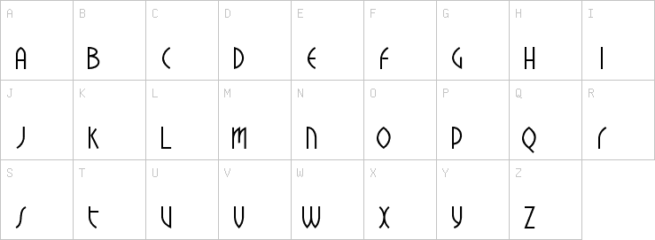 Uppercase characters