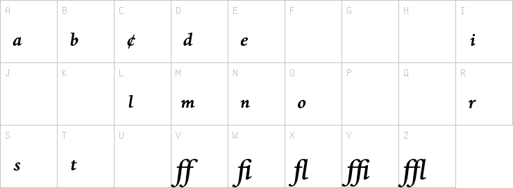 Uppercase characters