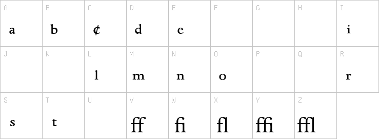 Uppercase characters