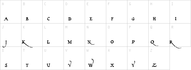 Uppercase characters