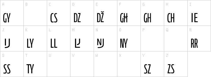 Uppercase characters