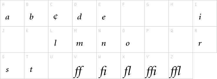 Uppercase characters