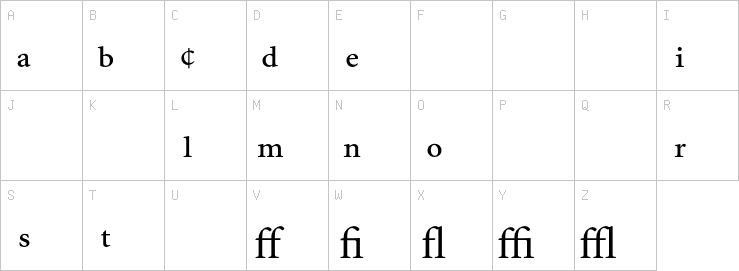 Uppercase characters