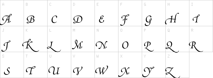 Uppercase characters