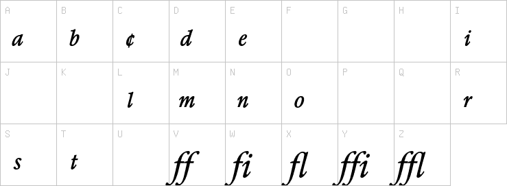 Uppercase characters