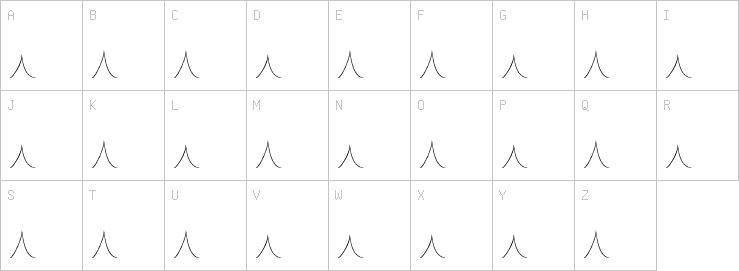 Uppercase characters