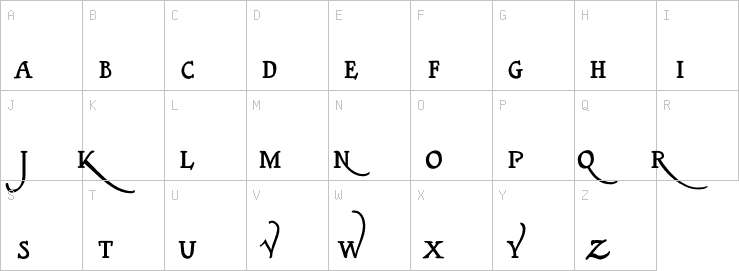 Uppercase characters