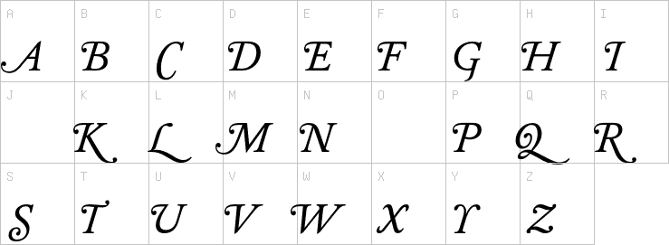 Uppercase characters