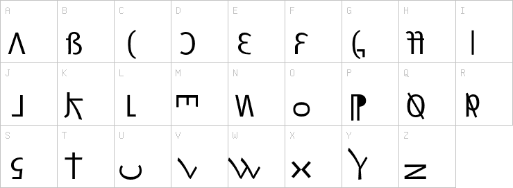 Uppercase characters