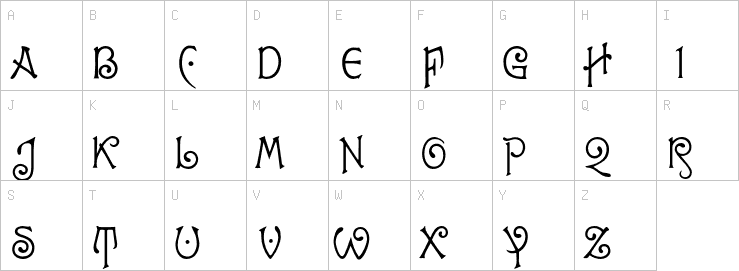 Uppercase characters