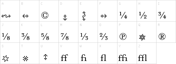 Uppercase characters