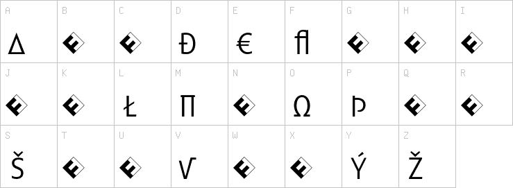 Uppercase characters