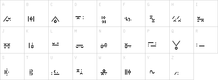 Uppercase characters