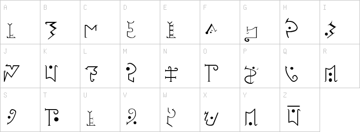 Uppercase characters